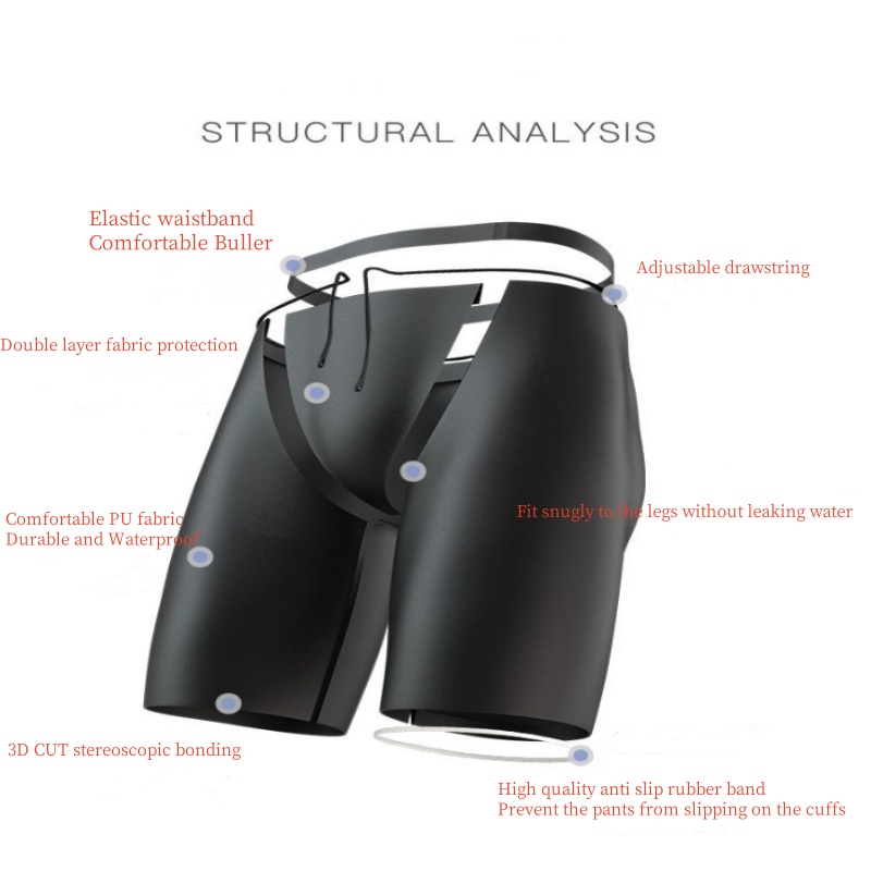Pouch Boxer Pouch - Boxer da uomo Pantaloncini in silicone