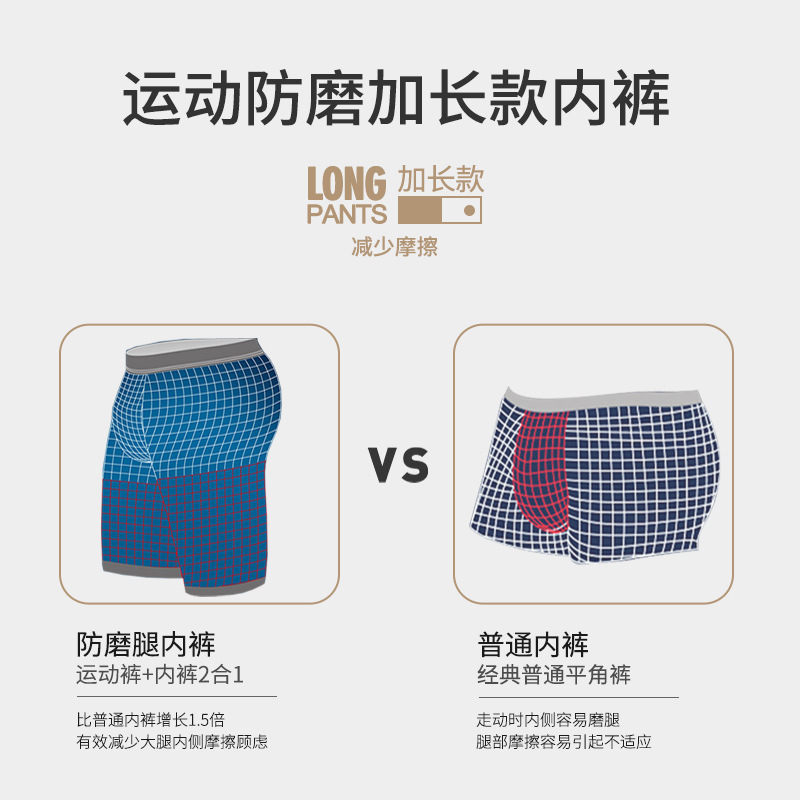 2 pz/lotto mutande leg up lung - Long Leg Trunk Men recensione e prezzo